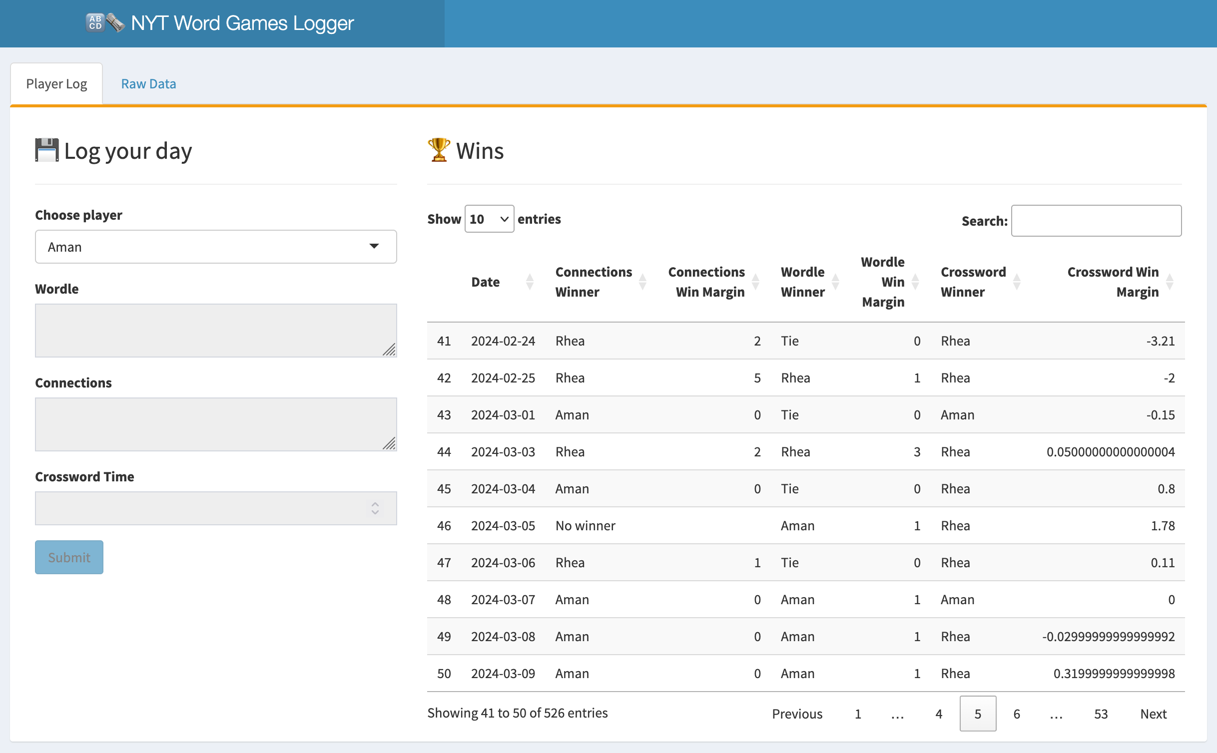 A screenshot of a web application titled 'NYT Word Games Logger.' The left side features a 'Log your day' form with input fields for 'Wordle,' 'Connections,' and 'Crossword Time.' The right side displays a data table titled 'Wins,' listing game results by date.