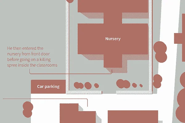 Three hours of horror