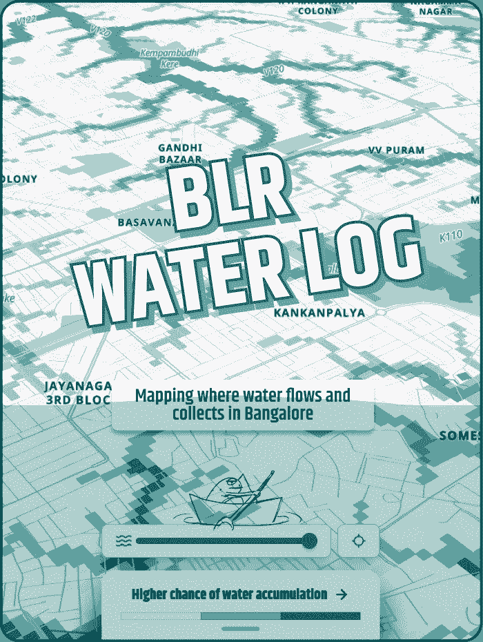 BLR Water Log