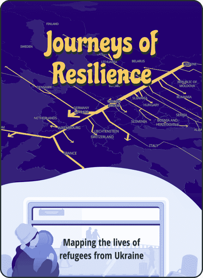 Thumbnail for Journeys of Resilience
