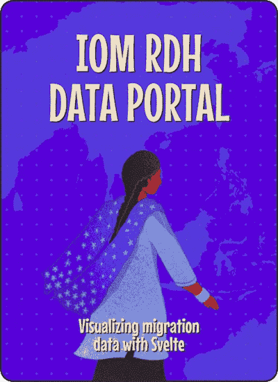 UN IOM Regional Data Hub Portal